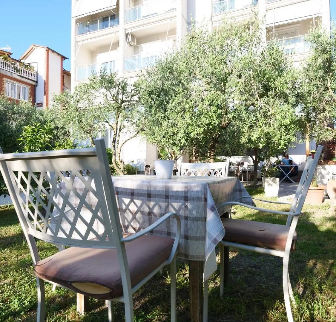 Vila Duro Golem  Hotel Golem (Tirana)